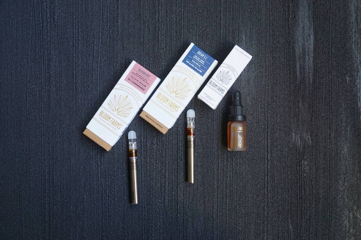 Graphic illustrating steps to transition to zero waste makeup